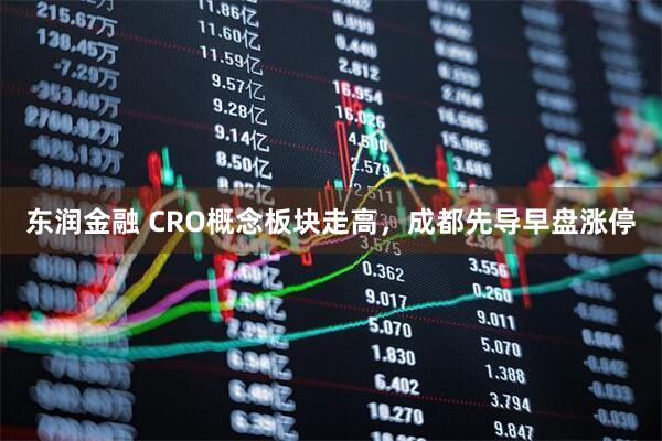 东润金融 CRO概念板块走高，成都先导早盘涨停