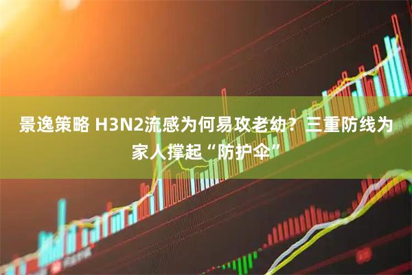 景逸策略 H3N2流感为何易攻老幼？三重防线为家人撑起“防护伞”